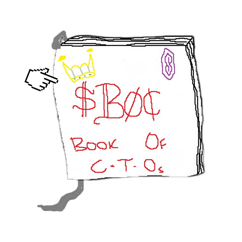 BOC